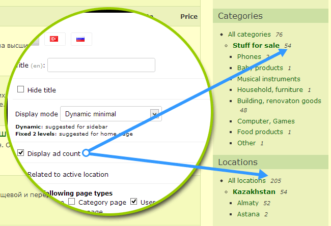 Display number of ads in each category/location on classifieds website with related widget.