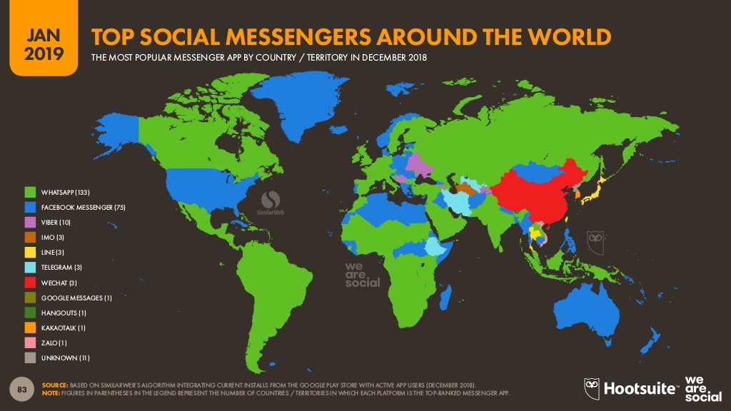 Countries where Line messaging app popular