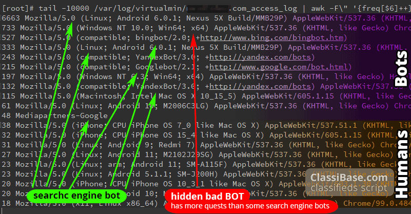 Hidden bad bot detection by reading access logs with shell command. Server optimization for Classifieds website by detecting hidden bac bots.