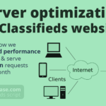 Server optimization for Classifieds website: Learn how we doubled performance for free and serve 8 million requests each month